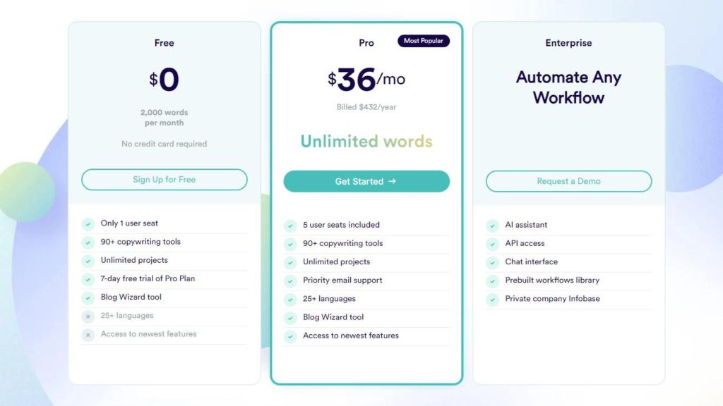 Copy.ai offers three pricing plans